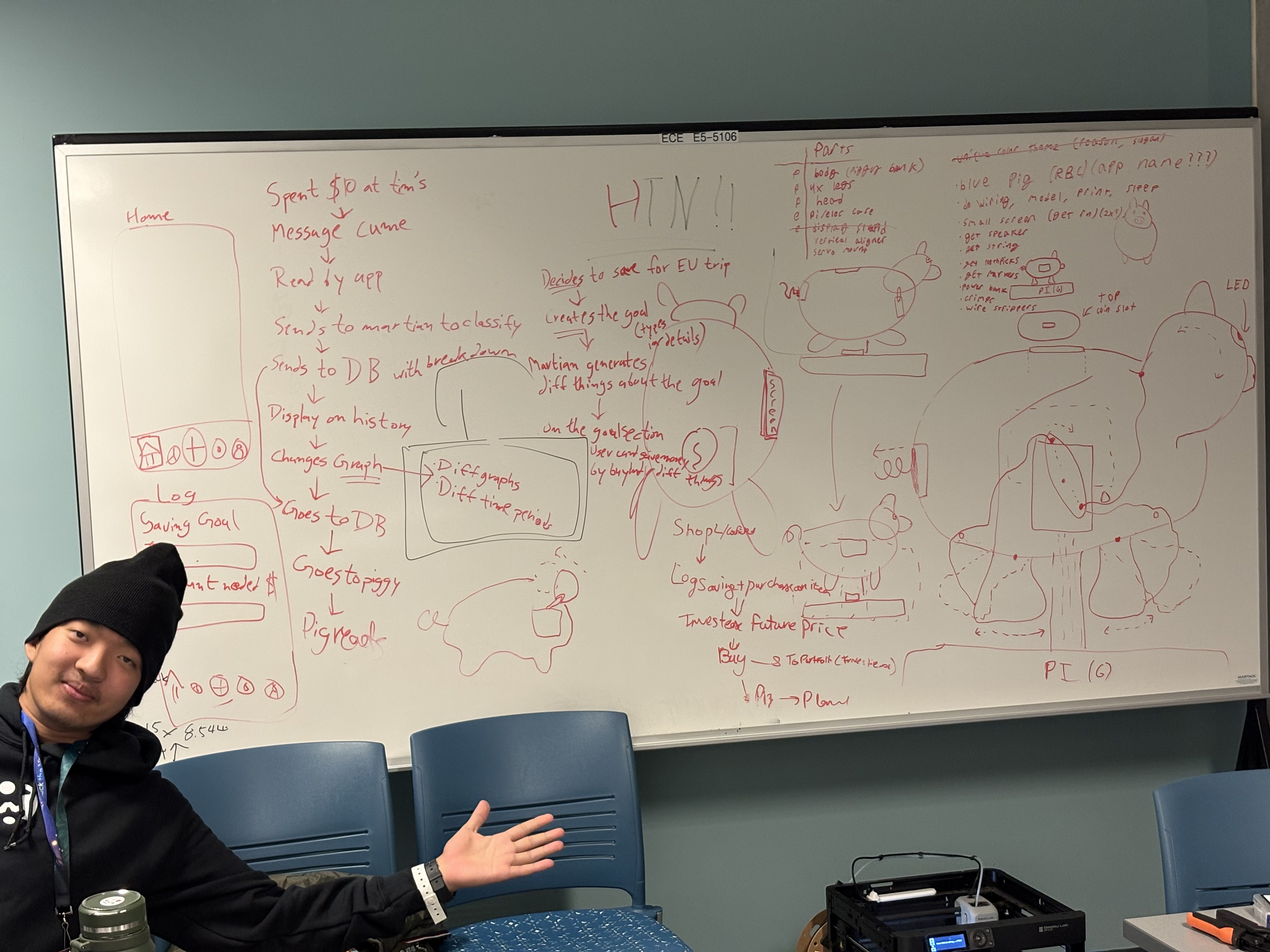 Whiteboard planning: early system flow and feature sketching.