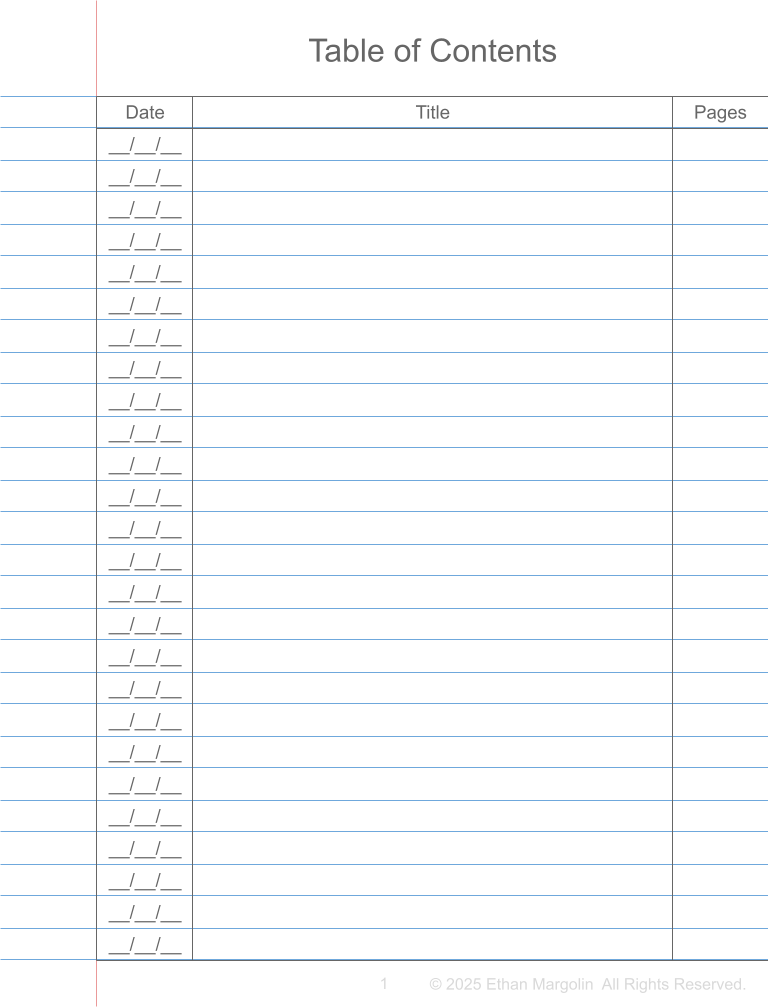 Codebook table of contents